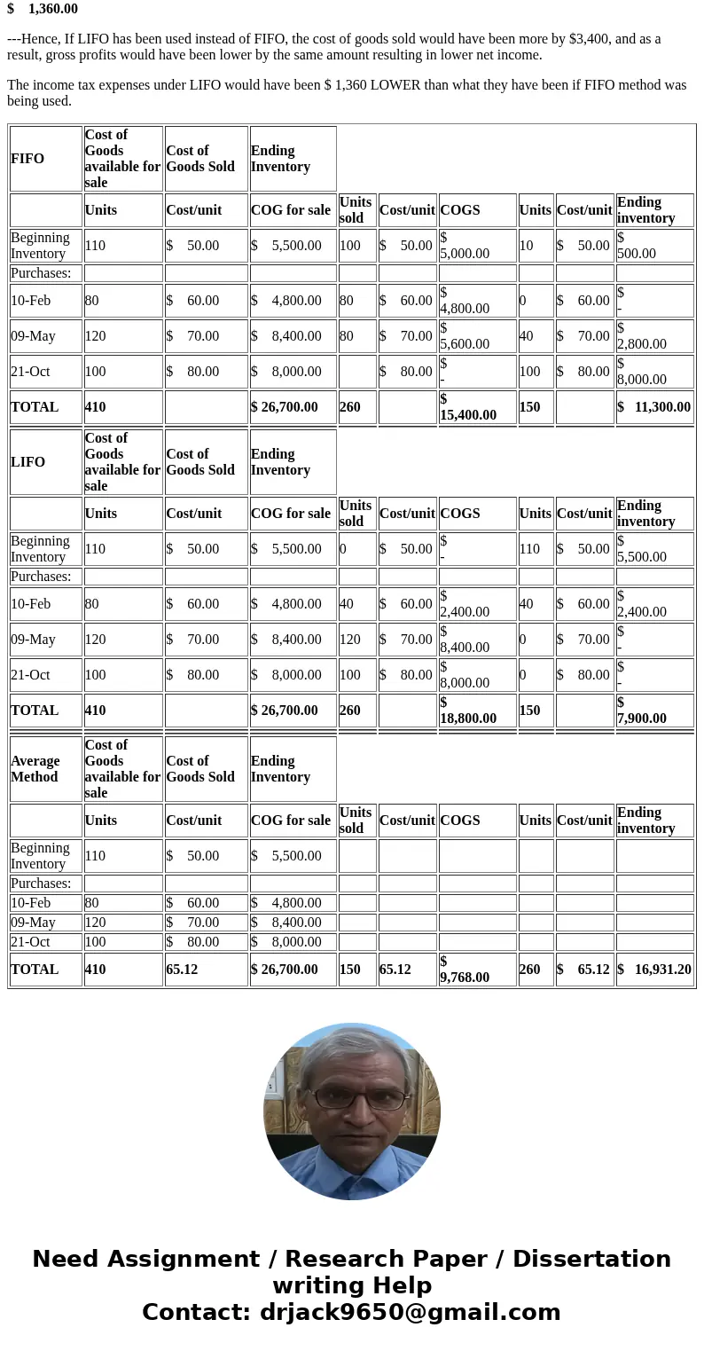  Chapter 7, Problem 56P Bookmarlk Show all steps ON Problem Contractor Supply Company is a wholesaler for commercial builders. The company uses a periodic inven