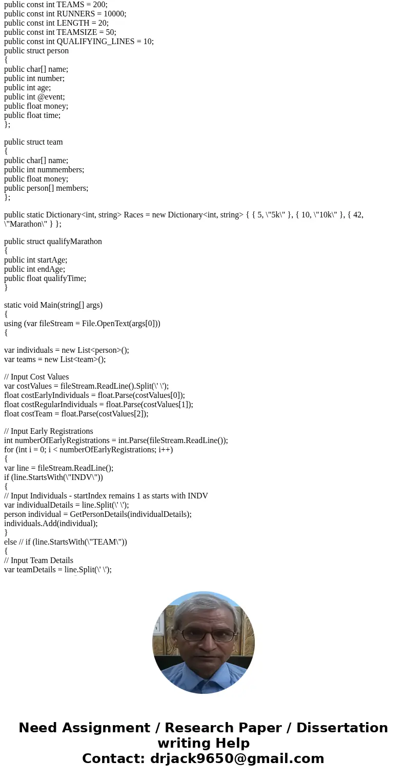 Charity Runs are a popular way for organizations to raise awareness and get fit at the same time. However, these events can be tough to organize. The Princess H