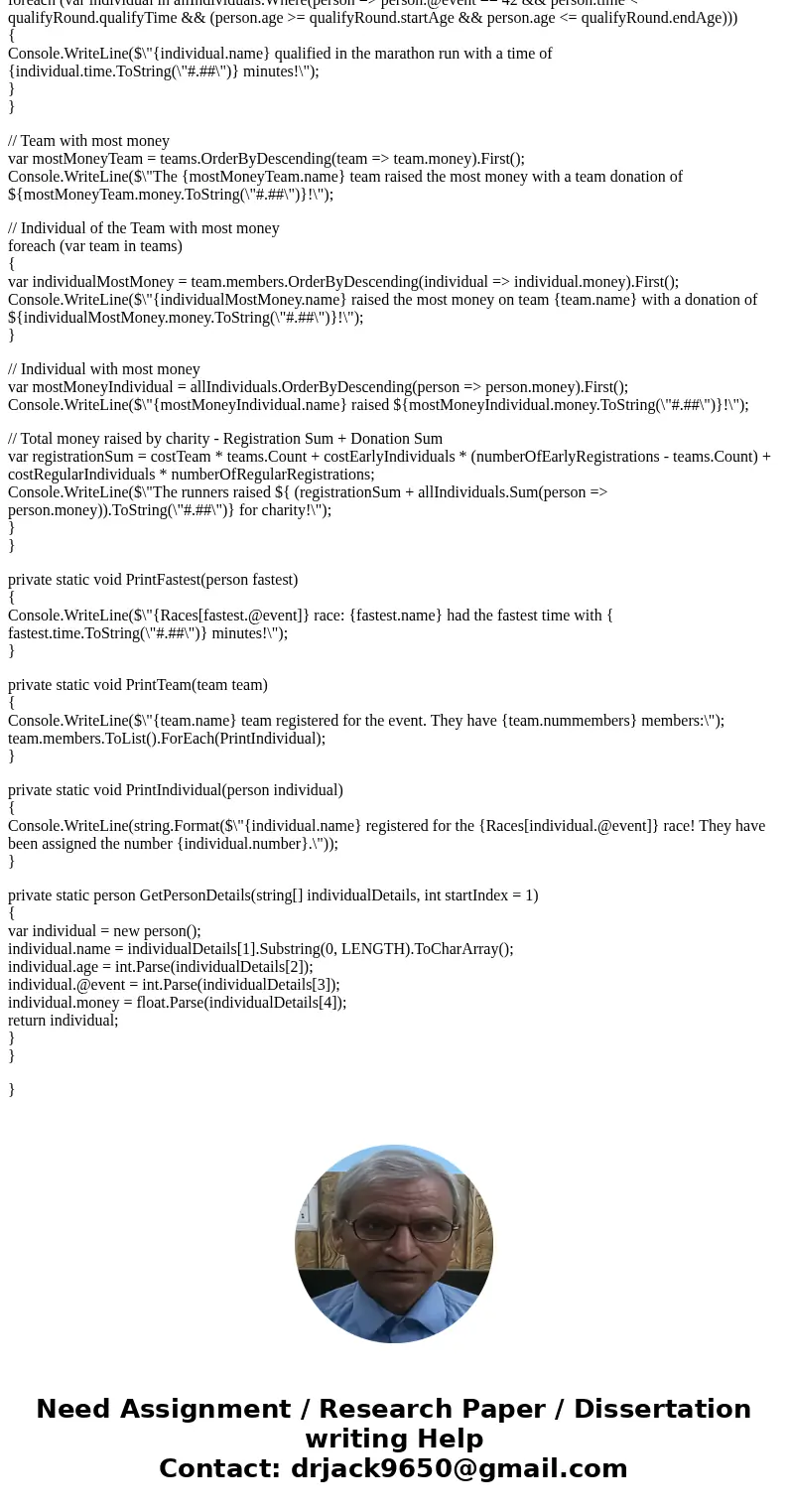 Charity Runs are a popular way for organizations to raise awareness and get fit at the same time. However, these events can be tough to organize. The Princess H
