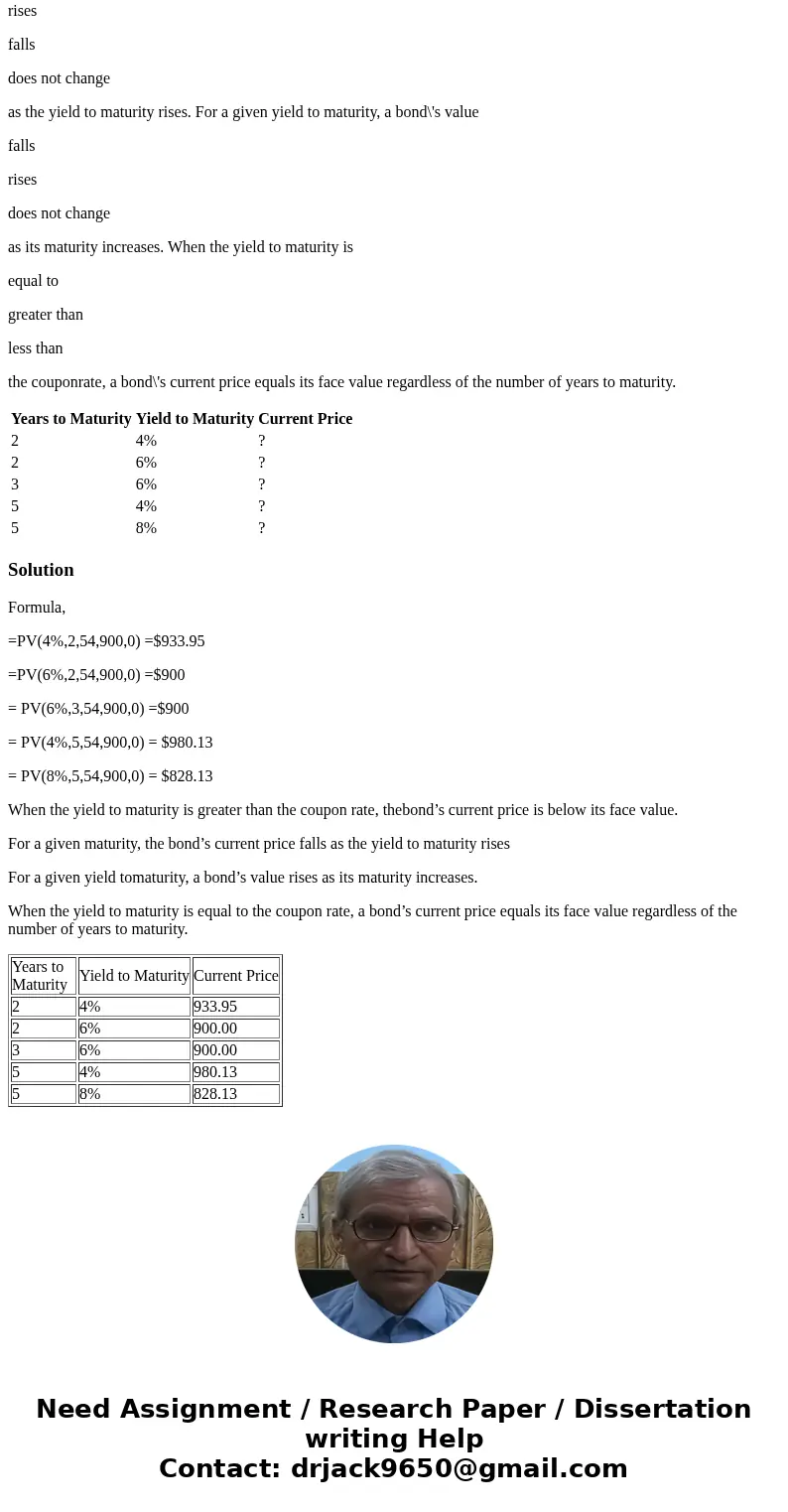 Consider a bond with a 6% annual coupon and a face value of $900. Complete the following table. (Enter your responses rounded to two decimal places.) Years to M Consider a bond with a 6% annual coupon and a face value of $900. Complete the following table. (Enter your responses rounded to two decimal places.) Years to M