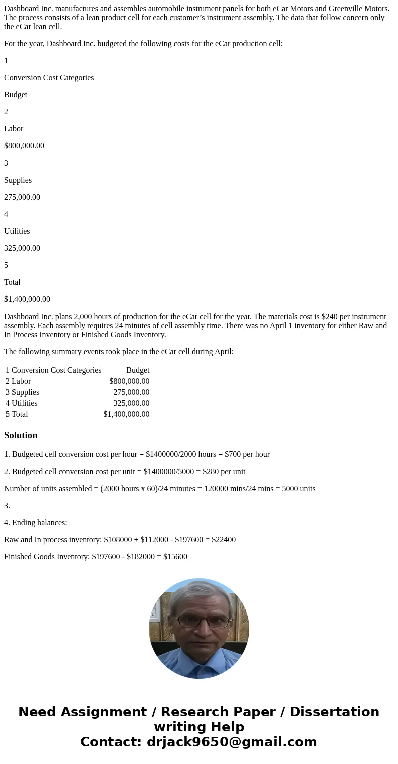 Dashboard Inc. manufactures and assembles automobile instrument panels for both eCar Motors and Greenville Motors. The process consists of a lean product cell f