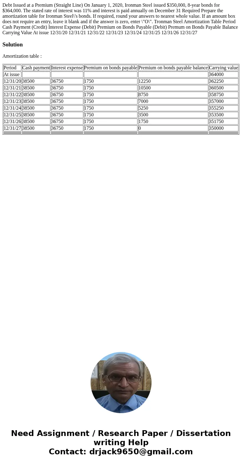 Debt Issued at a Premium (Straight Line) On January 1, 2020, Ironman Steel issued $350,000, 8-year bonds for $364,000. The stated rate of interest was 11% and 
