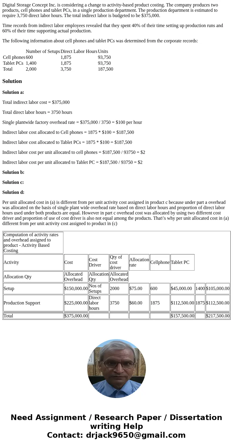 Digital Storage Concept Inc. is considering a change to activity-based product costing. The company produces two products, cell phones and tablet PCs, in a sing