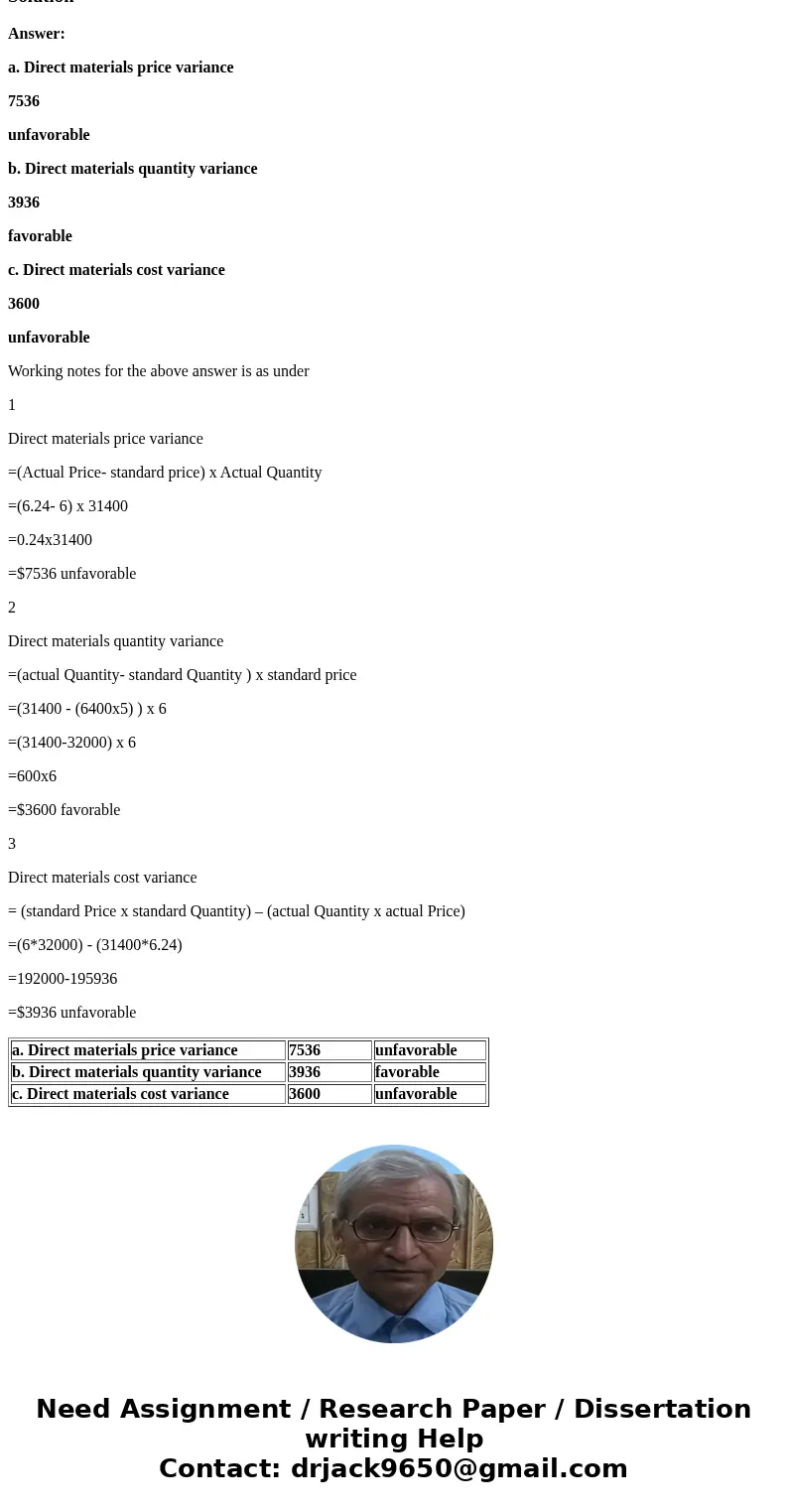 Direct Materials Variances Bellingham Company produces a product that requires five standard pounds per unit. The standard price is $6 per pound. If 6,400 units Direct Materials Variances Bellingham Company produces a product that requires five standard pounds per unit. The standard price is $6 per pound. If 6,400 units