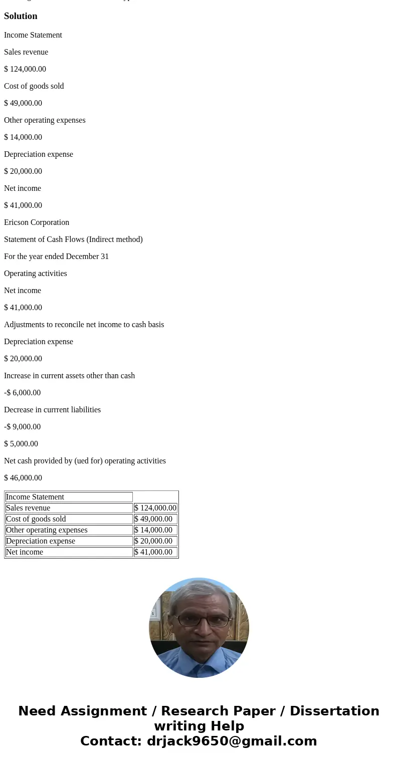  Do Homework- victona Lentz - Goog ie Chrome ?Serure https://www.mathal homeworkld-4605616questionld 18tlushed falsecld-5042385&centerwin-yes; ACC 202-21D M