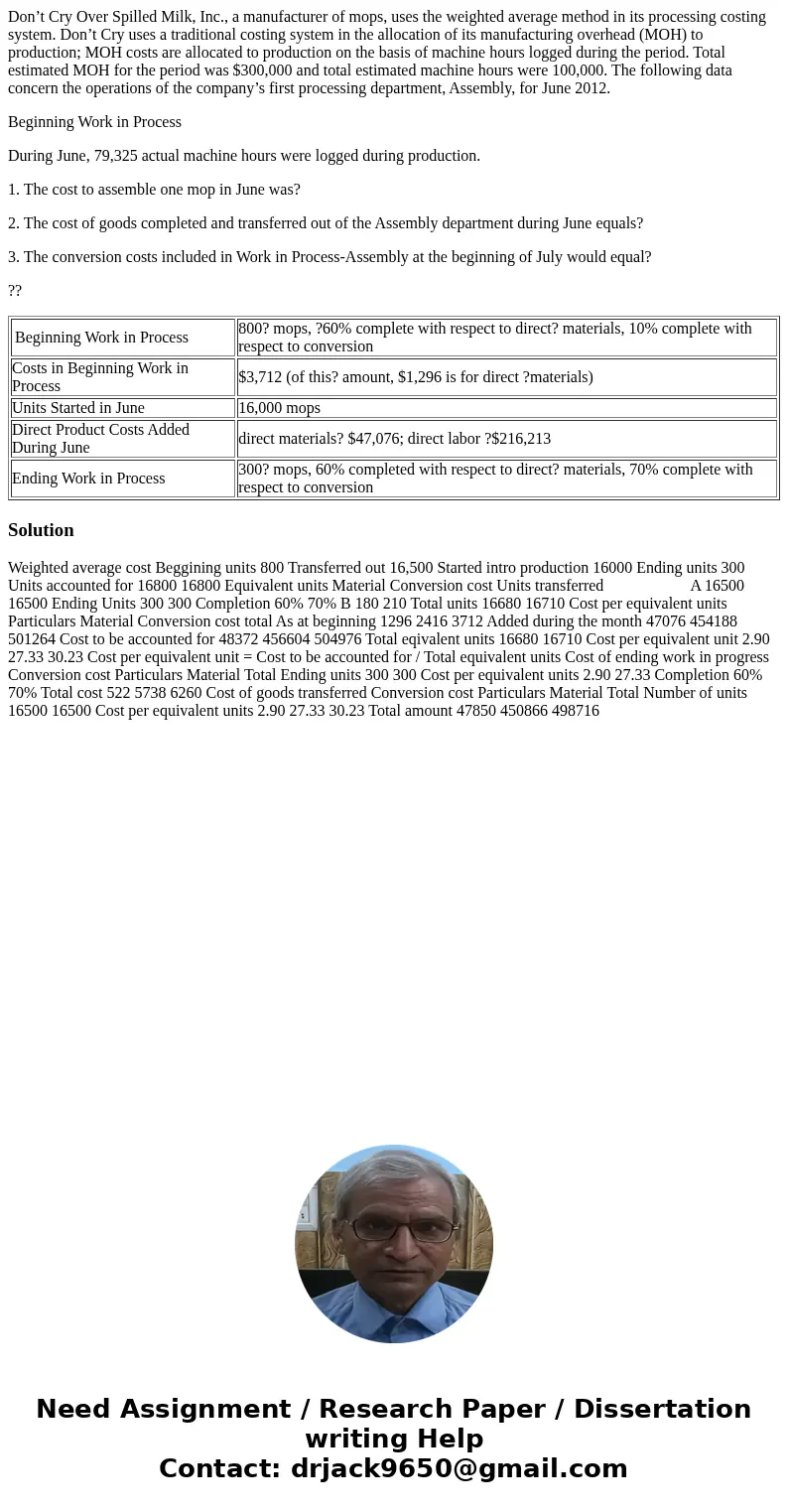 Don’t Cry Over Spilled Milk, Inc., a manufacturer of mops, uses the weighted average method in its processing costing system. Don’t Cry uses a traditional costi