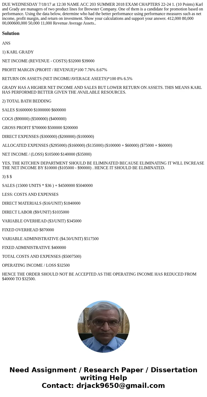  DUE WEDNESDAY 7/18/17 at 12:30 NAME ACC 203 SUMMER 2018 EXAM CHAPTERS 22-24 1. (10 Points) Karl and Grady are managers of two product lines for Brewster Compan