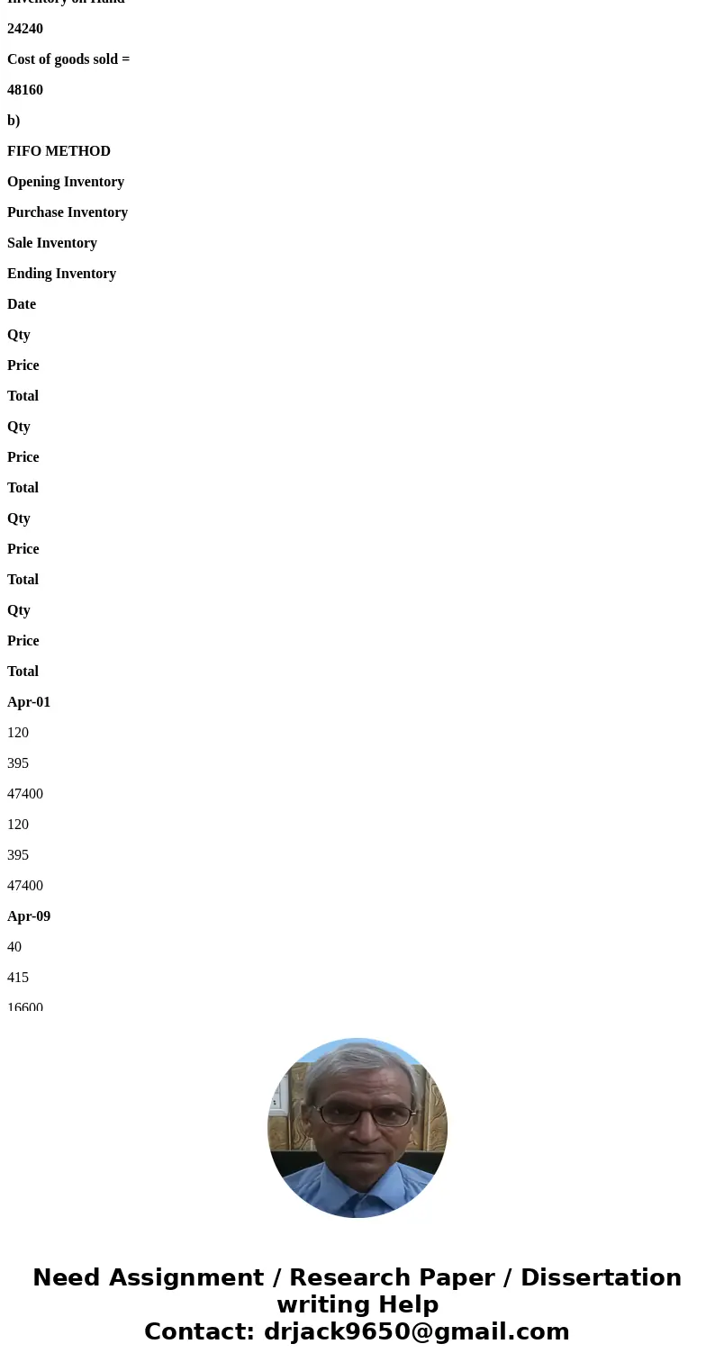  E Menu QUESTION 5 Incorrect 0.00 points out of 4.00 Flag questicn Inventory Costing Methods-Perpetual Method Fortune Stores uses the perpetual Inventory system