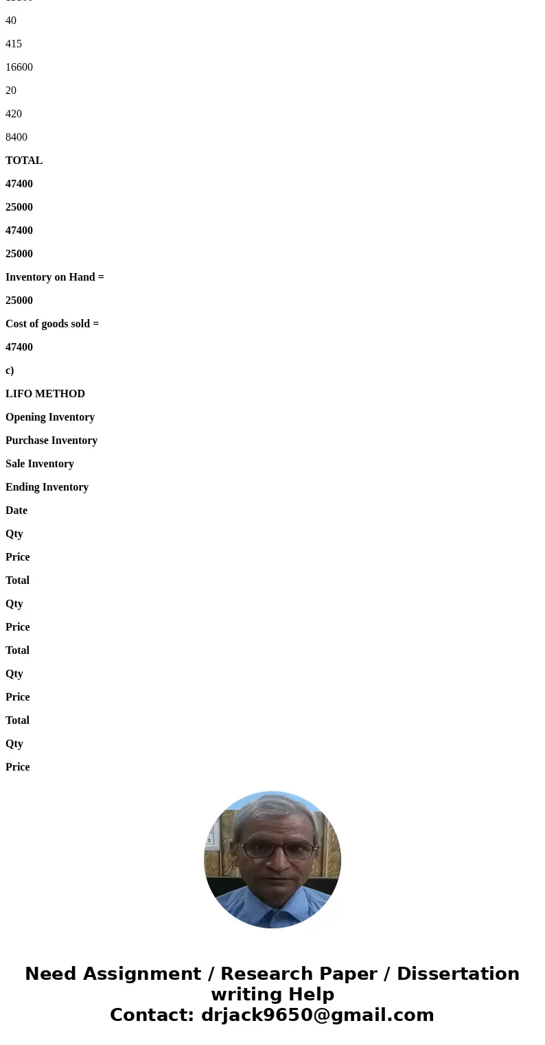  E Menu QUESTION 5 Incorrect 0.00 points out of 4.00 Flag questicn Inventory Costing Methods-Perpetual Method Fortune Stores uses the perpetual Inventory system