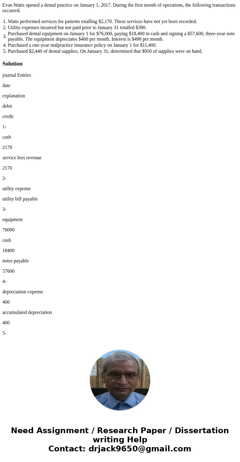 Evan Watts opened a dental practice on January 1, 2017. During the first month of operations, the following transactions occurred. 1. Watts performed services f