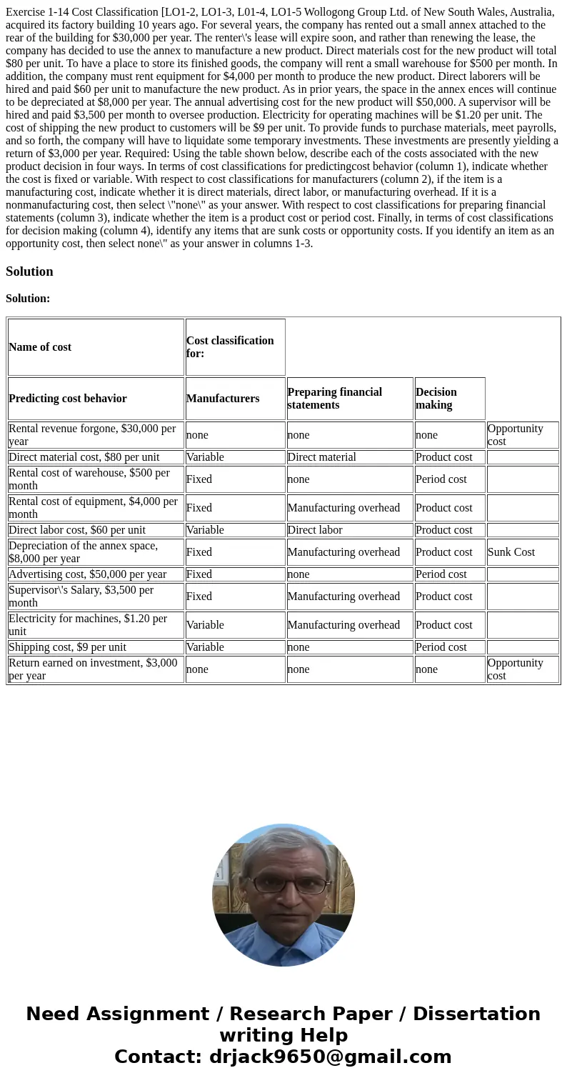  Exercise 1-14 Cost Classification [LO1-2, LO1-3, L01-4, LO1-5 Wollogong Group Ltd. of New South Wales, Australia, acquired its factory building 10 years ago. F