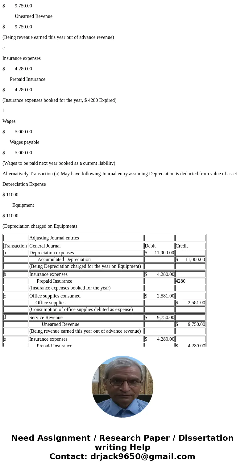 Exercise 3-3 Preparing adjusting entries LO P1 a. Depreciation on the company\'s equipment for 2017 is computed to be $11,000. b. The Prepaid Insurance account  Exercise 3-3 Preparing adjusting entries LO P1 a. Depreciation on the company\'s equipment for 2017 is computed to be $11,000. b. The Prepaid Insurance account