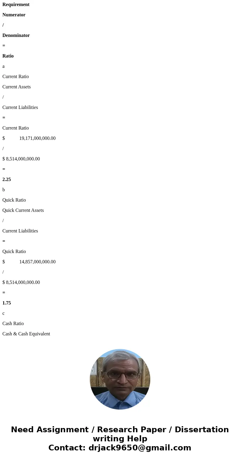 Exercise 8-55 Ratio Analysis If required, round your answers to two decimal places. 1. Calculate the following: a. Current ratio b. Quick ratio c. Cash ratio d.