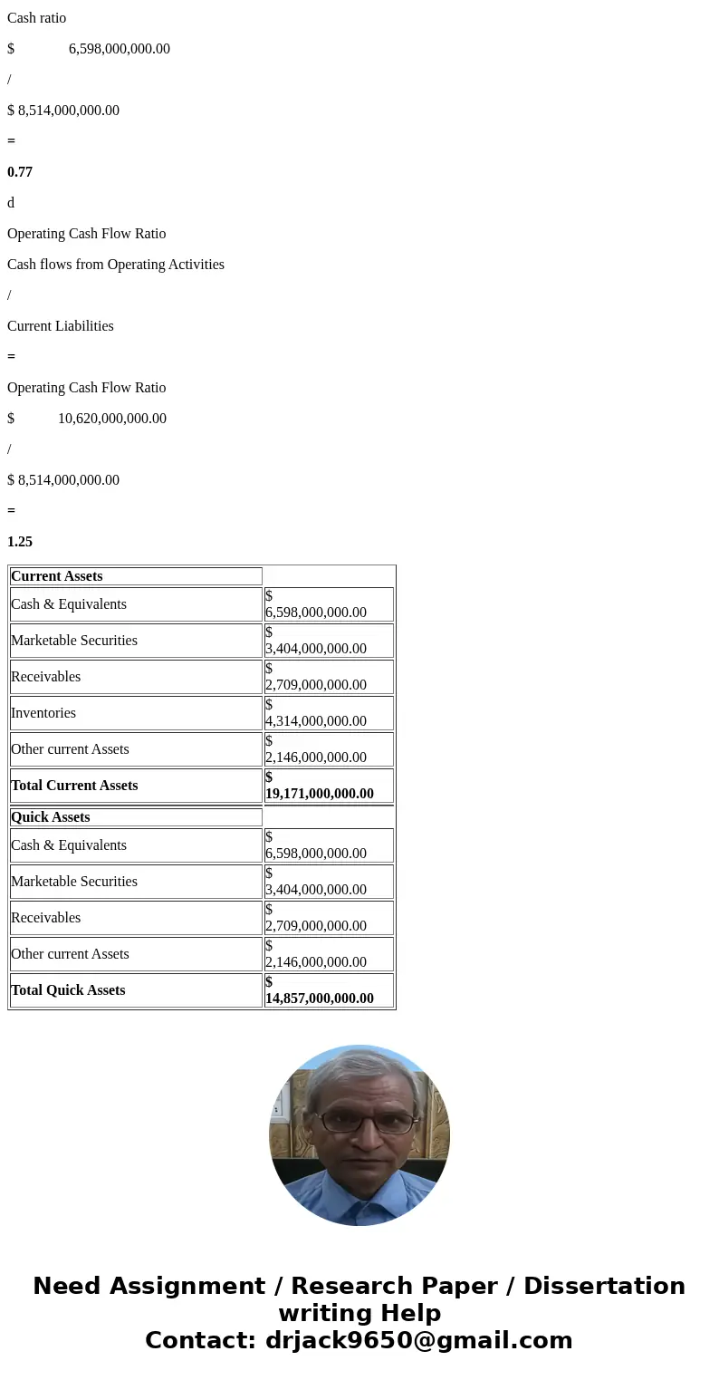 Exercise 8-55 Ratio Analysis If required, round your answers to two decimal places. 1. Calculate the following: a. Current ratio b. Quick ratio c. Cash ratio d.
