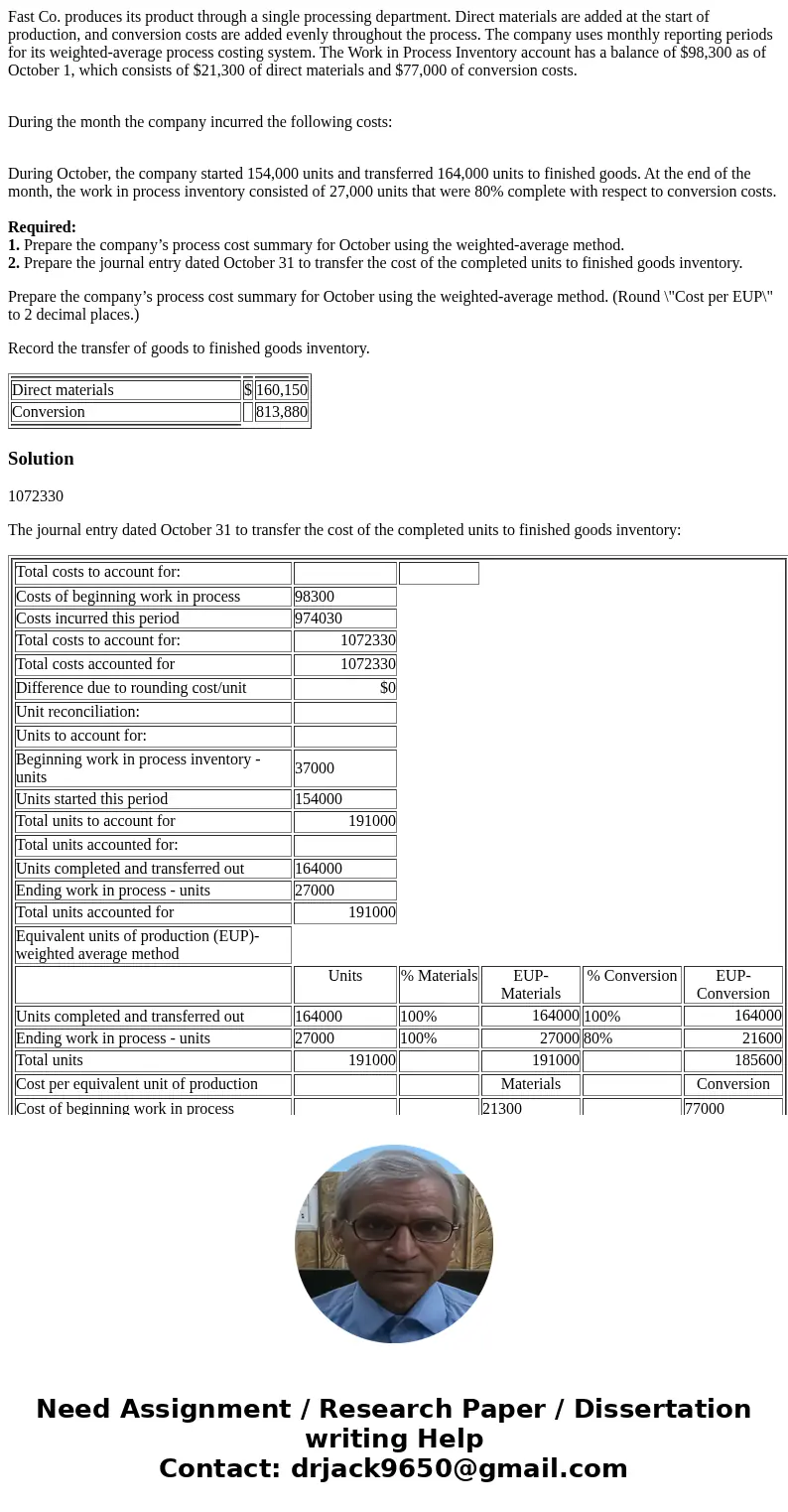 Fast Co. produces its product through a single processing department. Direct materials are added at the start of production, and conversion costs are added even