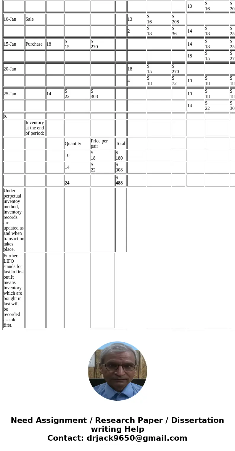 FFS Clothing Store sells socks. During January 2017, its inventory records for one particular brand of socks were as follows: Quantity Price per pair Total Begi