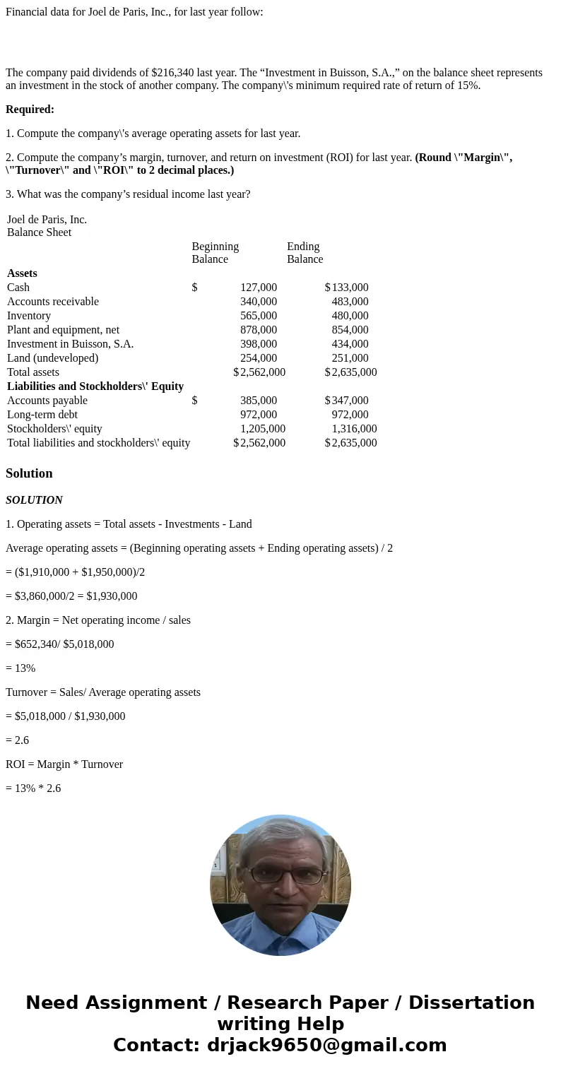 Financial data for Joel de Paris, Inc., for last year follow: The company paid dividends of $216,340 last year. The “Investment in Buisson, S.A.,” on the balanc