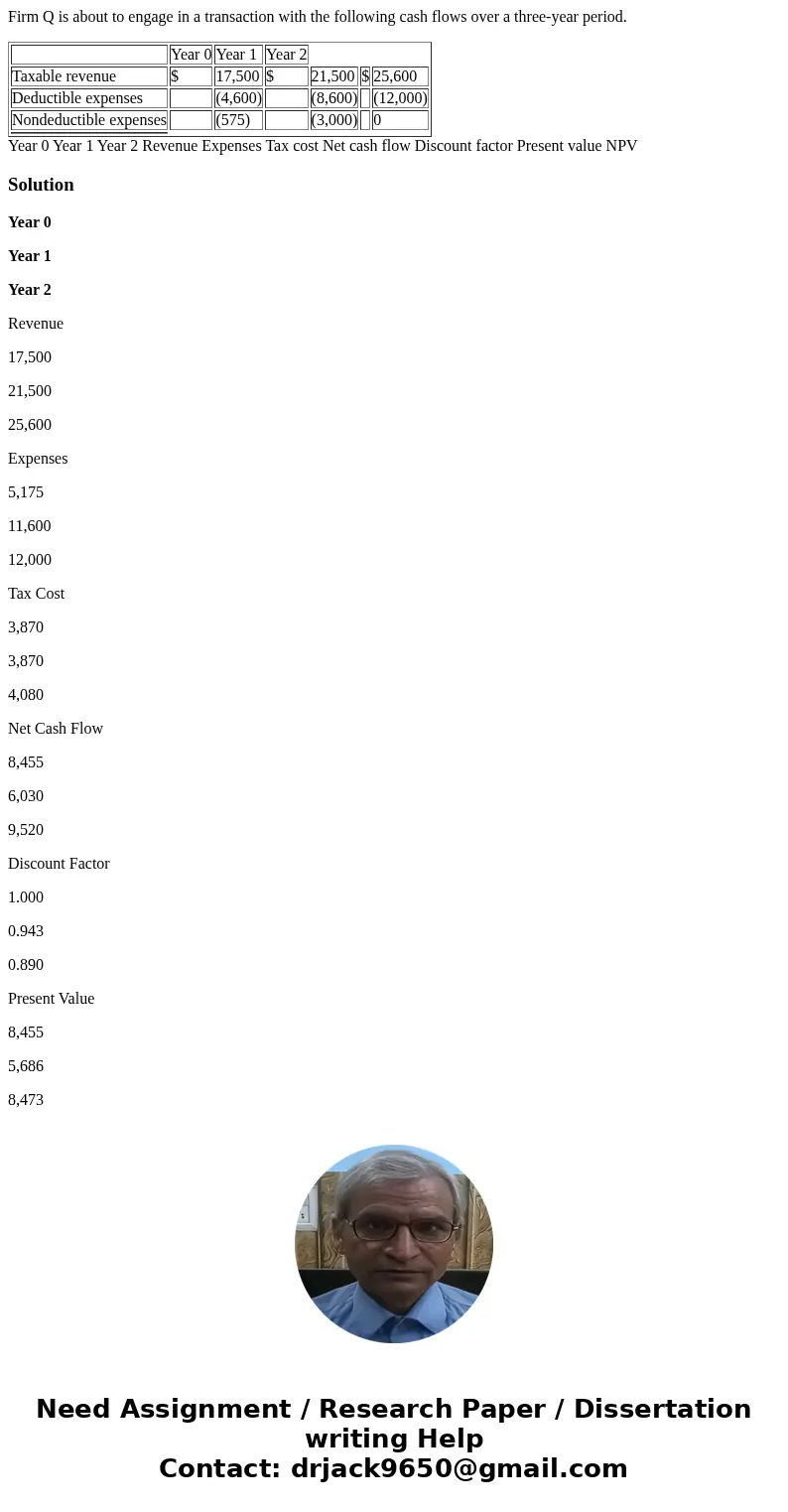 Firm Q is about to engage in a transaction with the following cash flows over a three-year period. Year 0 Year 1 Year 2 Taxable revenue $ 17,500 $ 21,500 $ 25,6