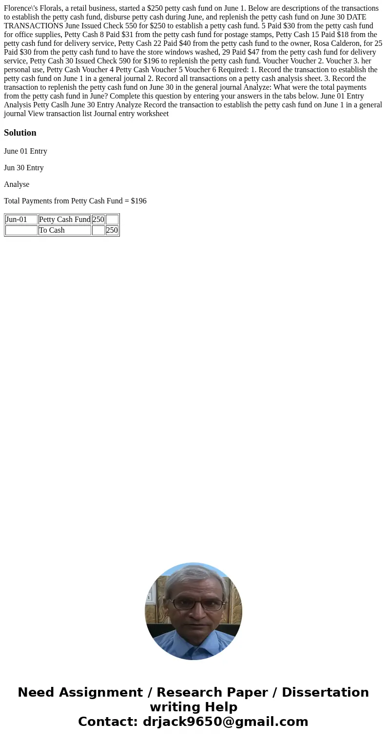  Florence\'s Florals, a retail business, started a $250 petty cash fund on June 1. Below are descriptions of the transactions to establish the petty cash fund, 