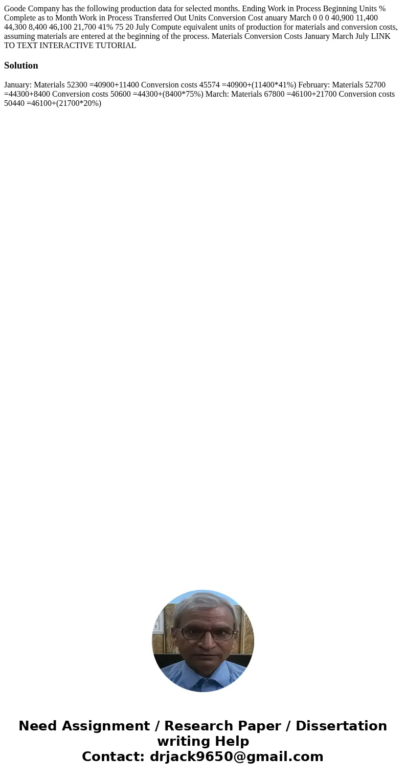 Goode Company has the following production data for selected months. Ending Work in Process Beginning Units % Complete as to Month Work in Process Transferred   Goode Company has the following production data for selected months. Ending Work in Process Beginning Units % Complete as to Month Work in Process Transferred