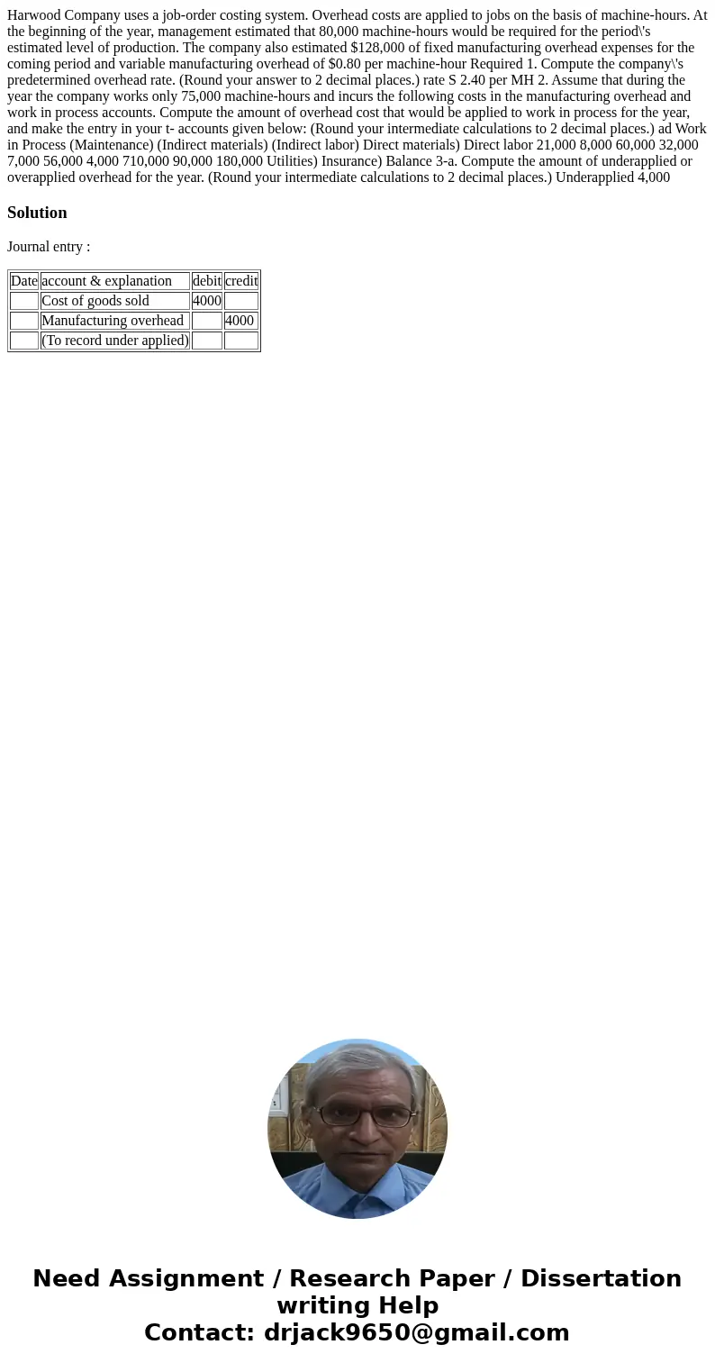 Harwood Company uses a job-order costing system. Overhead costs are applied to jobs on the basis of machine-hours. At the beginning of the year, management est  Harwood Company uses a job-order costing system. Overhead costs are applied to jobs on the basis of machine-hours. At the beginning of the year, management est