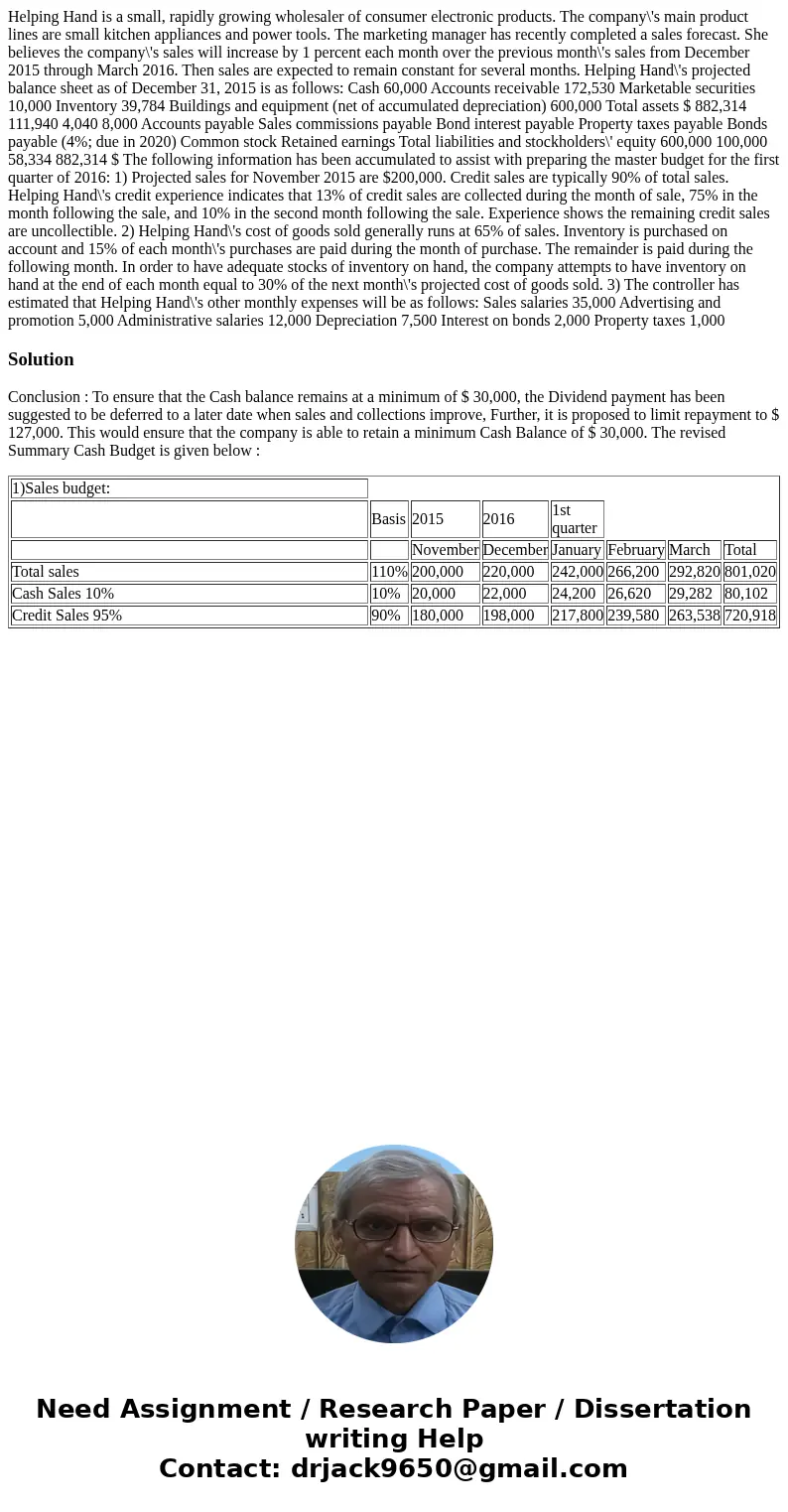  Helping Hand is a small, rapidly growing wholesaler of consumer electronic products. The company\'s main product lines are small kitchen appliances and power t