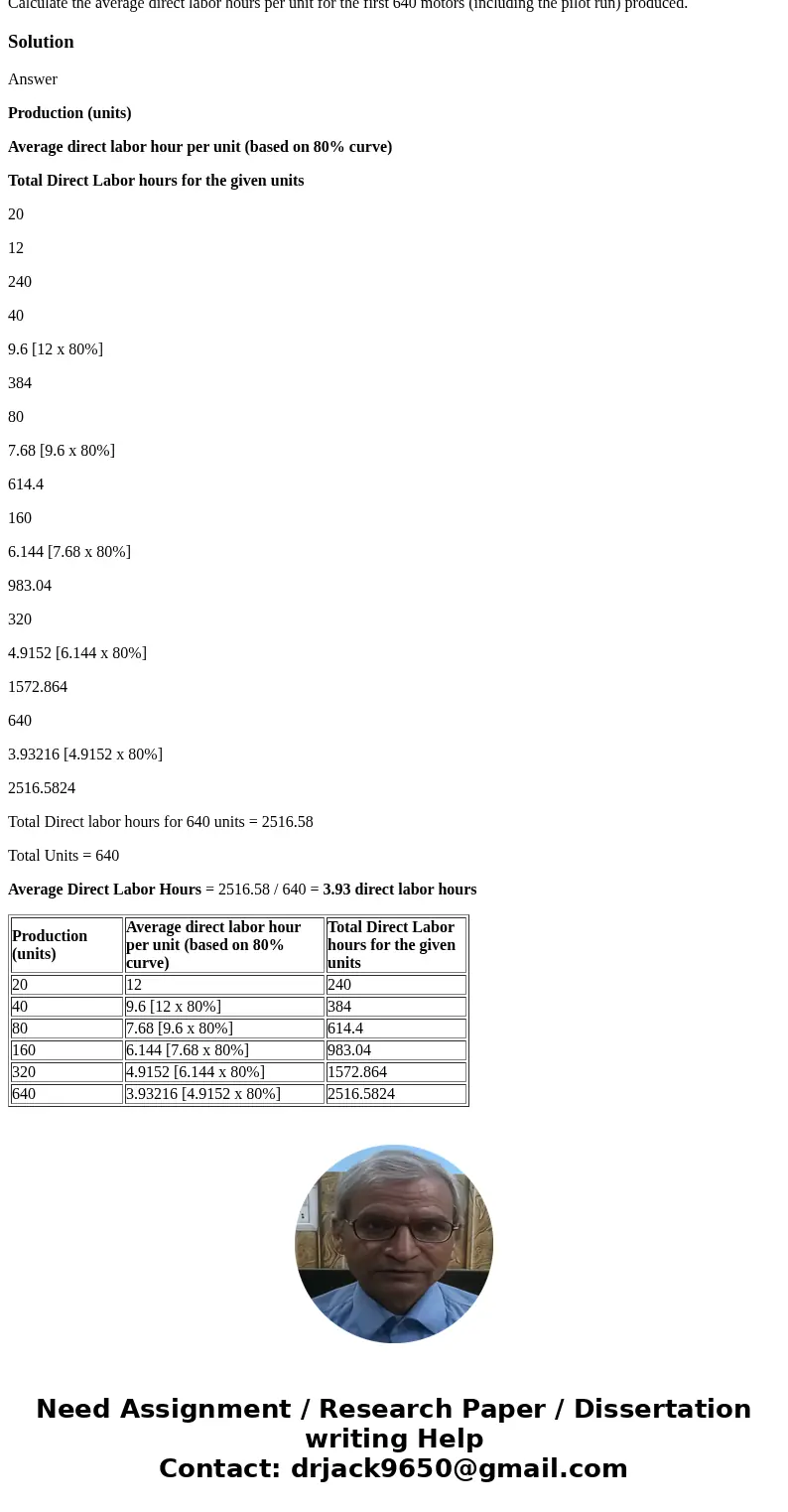 Henderson Equipment Inc. produced a pilot run of 20 units of a recently developed motor used in the finished products. The pilot run required an average of 12 d Henderson Equipment Inc. produced a pilot run of 20 units of a recently developed motor used in the finished products. The pilot run required an average of 12 d