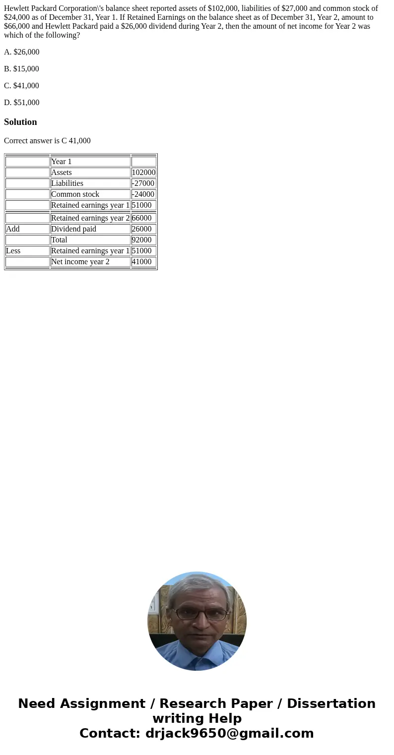 Hewlett Packard Corporation\'s balance sheet reported assets of $102,000, liabilities of $27,000 and common stock of $24,000 as of December 31, Year 1. If Retai