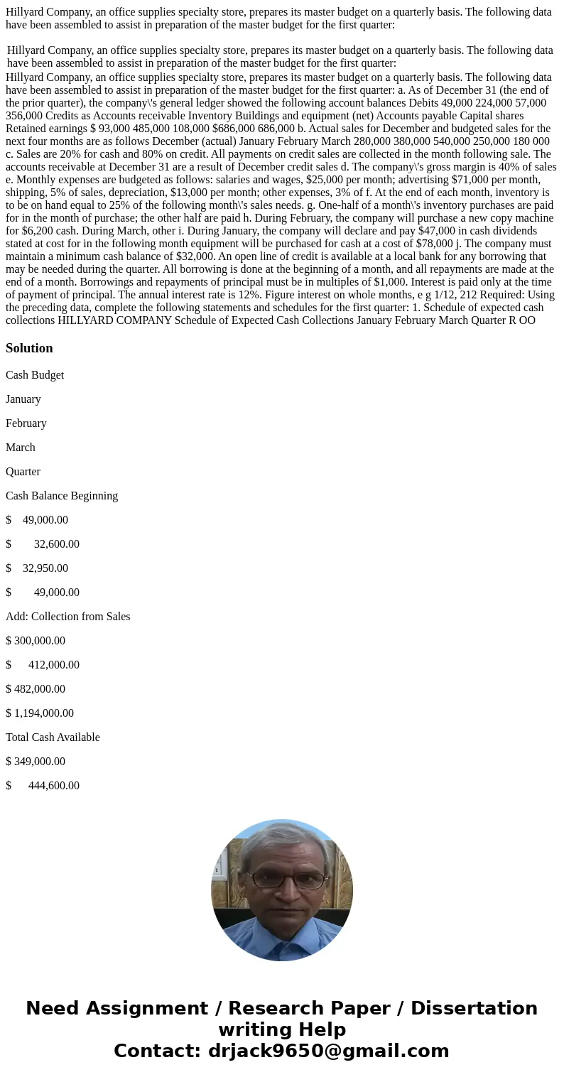 Hillyard Company, an office supplies specialty store, prepares its master budget on a quarterly basis. The following data have been assembled to assist in prepa