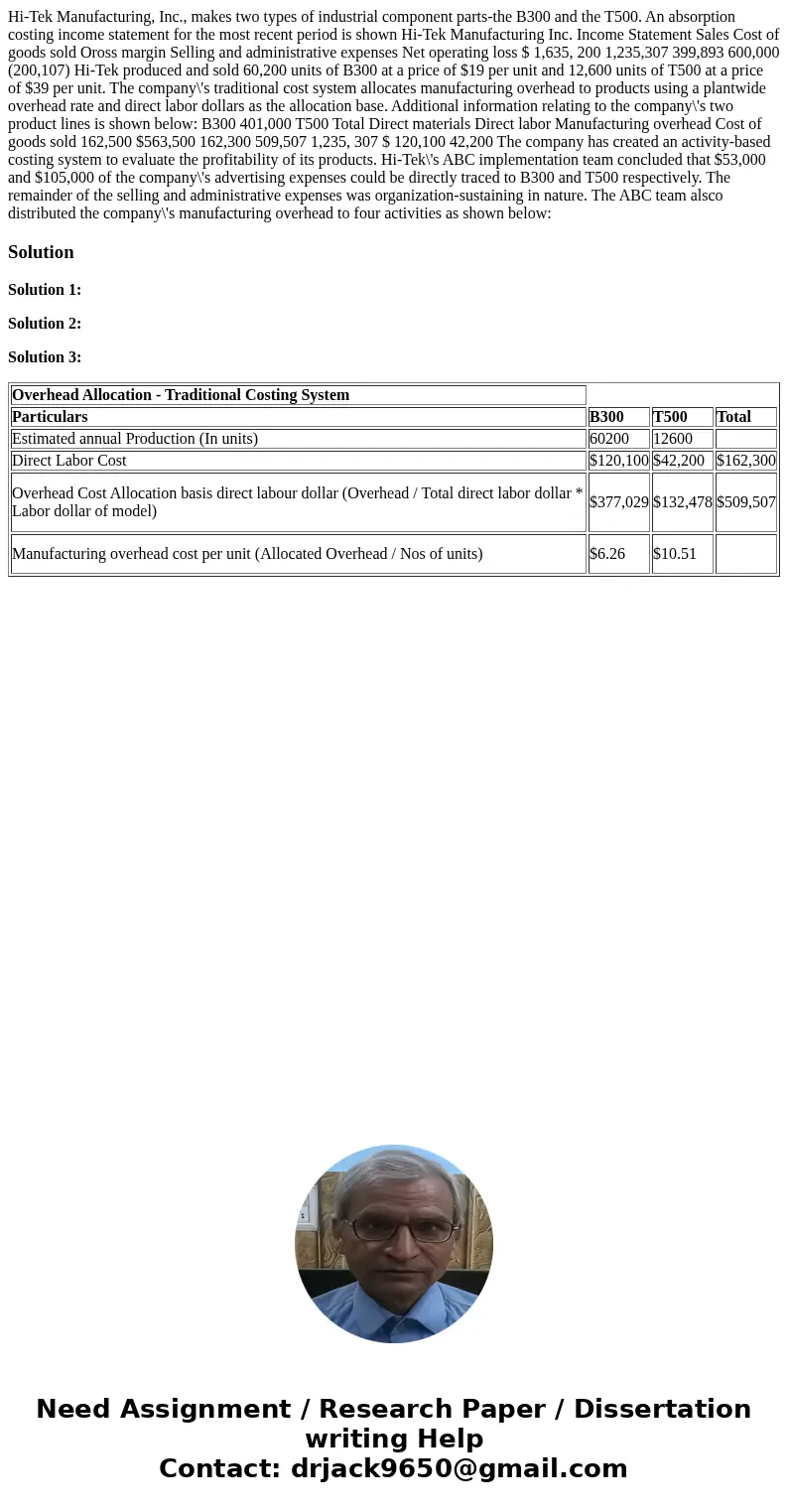  Hi-Tek Manufacturing, Inc., makes two types of industrial component parts-the B300 and the T500. An absorption costing income statement for the most recent per