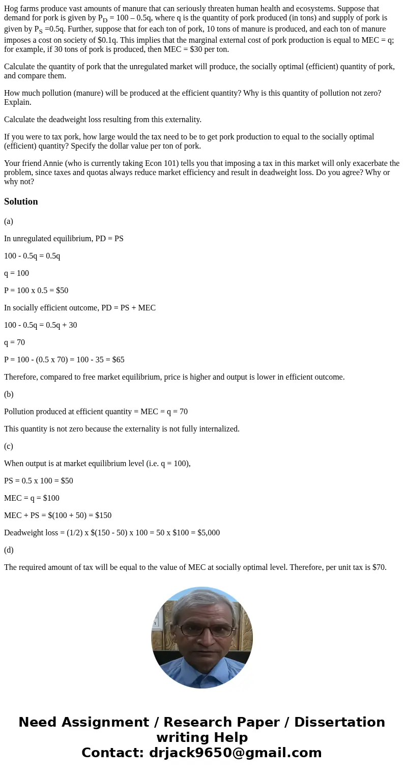 Hog farms produce vast amounts of manure that can seriously threaten human health and ecosystems. Suppose that demand for pork is given by PD = 100 – 0.5q, wher
