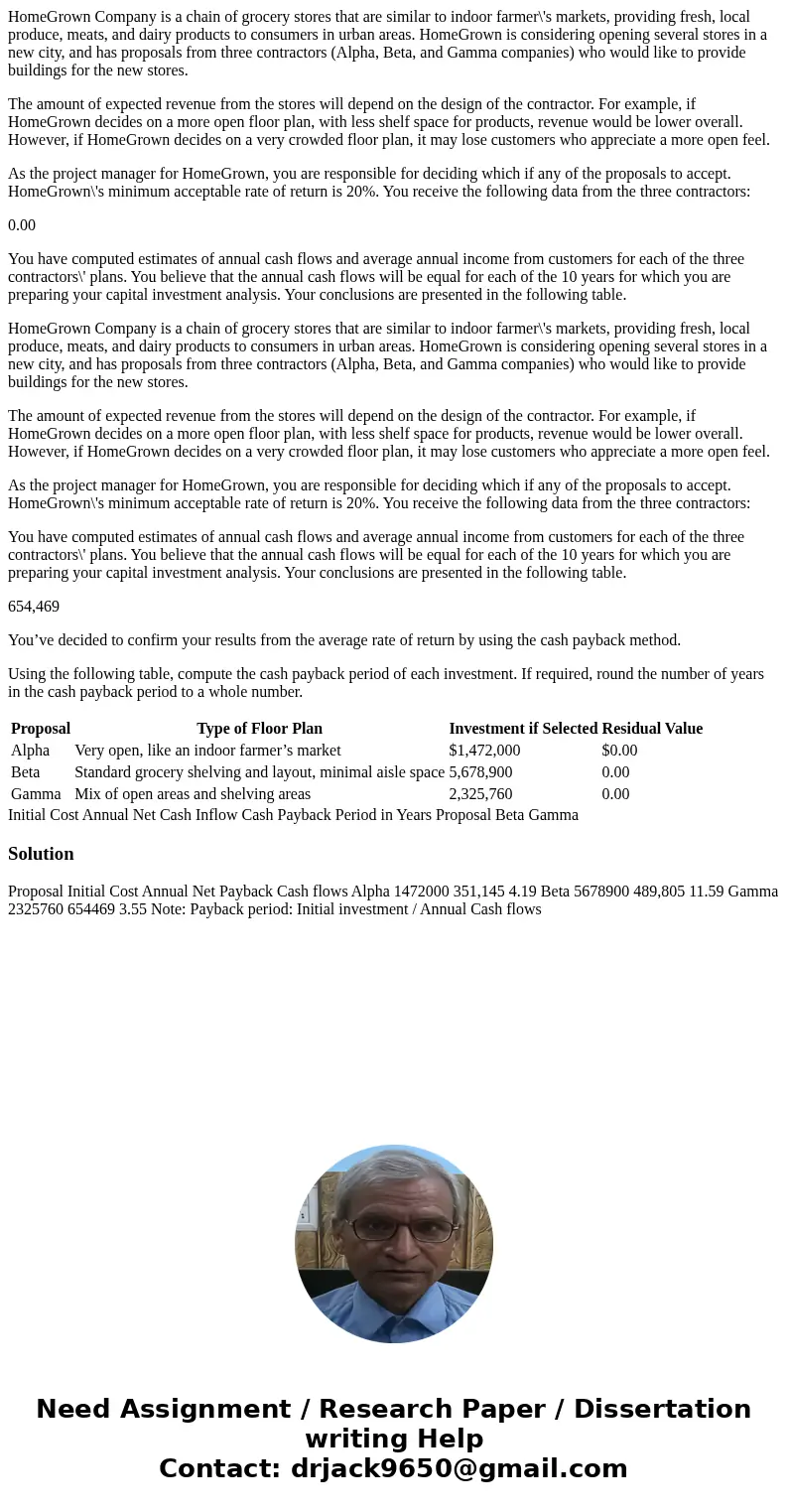 HomeGrown Company is a chain of grocery stores that are similar to indoor farmer\'s markets, providing fresh, local produce, meats, and dairy products to consum HomeGrown Company is a chain of grocery stores that are similar to indoor farmer\'s markets, providing fresh, local produce, meats, and dairy products to consum