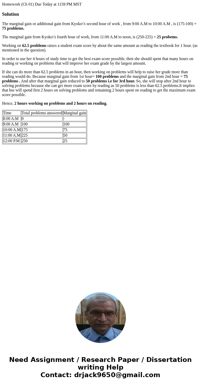 Homework (Ch 01) Due Today at 1159 PM MST SolutionThe marginal gain or additional gain from Kyoko\'s second hour of work , from 9:00 A.M to 10:00 A.M , is (175  Homework (Ch 01) Due Today at 1159 PM MST SolutionThe marginal gain or additional gain from Kyoko\'s second hour of work , from 9:00 A.M to 10:00 A.M , is (175