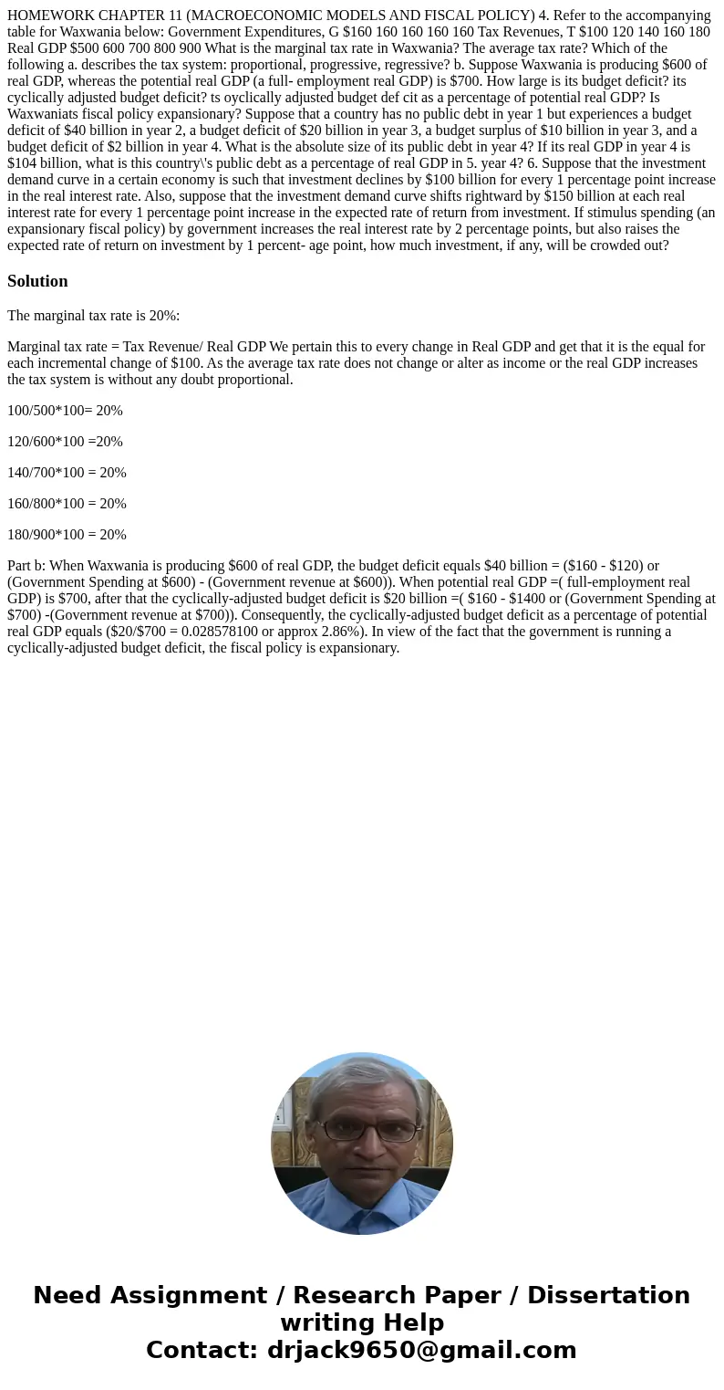 HOMEWORK CHAPTER 11 (MACROECONOMIC MODELS AND FISCAL POLICY) 4. Refer to the accompanying table for Waxwania below: Government Expenditures, G $160 160 160 160