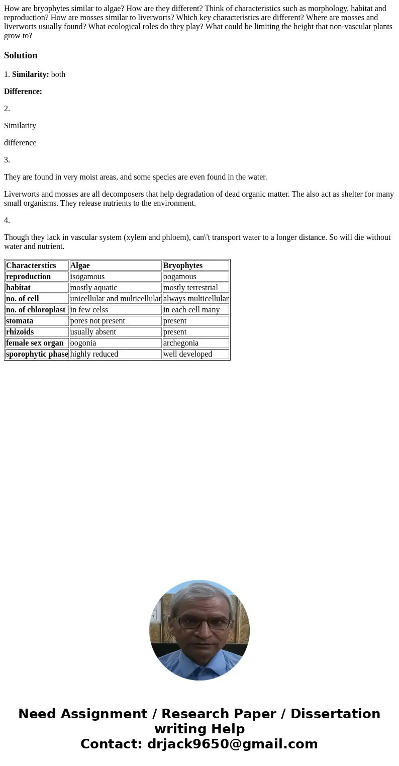  How are bryophytes similar to algae? How are they different? Think of characteristics such as morphology, habitat and reproduction? How are mosses similar to l