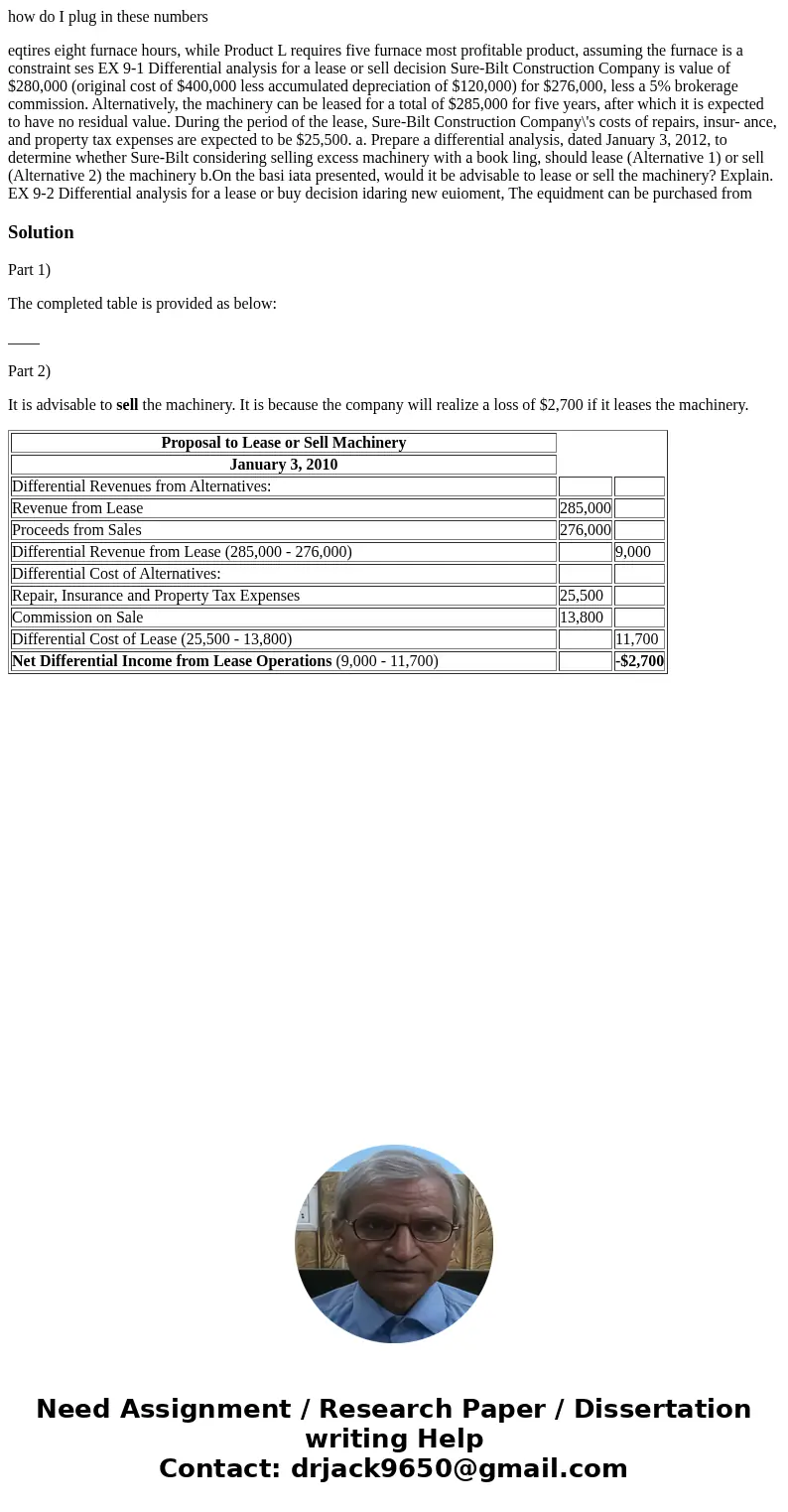  how do I plug in these numbers eqtires eight furnace hours, while Product L requires five furnace most profitable product, assuming the furnace is a constraint