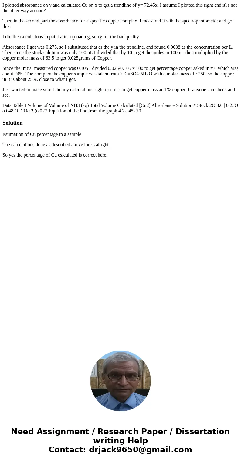 I plotted absorbance on y and calculated Cu on x to get a trendline of y= 72.45x. I assume I plotted this right and it\'s not the other way around? Then in the  I plotted absorbance on y and calculated Cu on x to get a trendline of y= 72.45x. I assume I plotted this right and it\'s not the other way around? Then in the