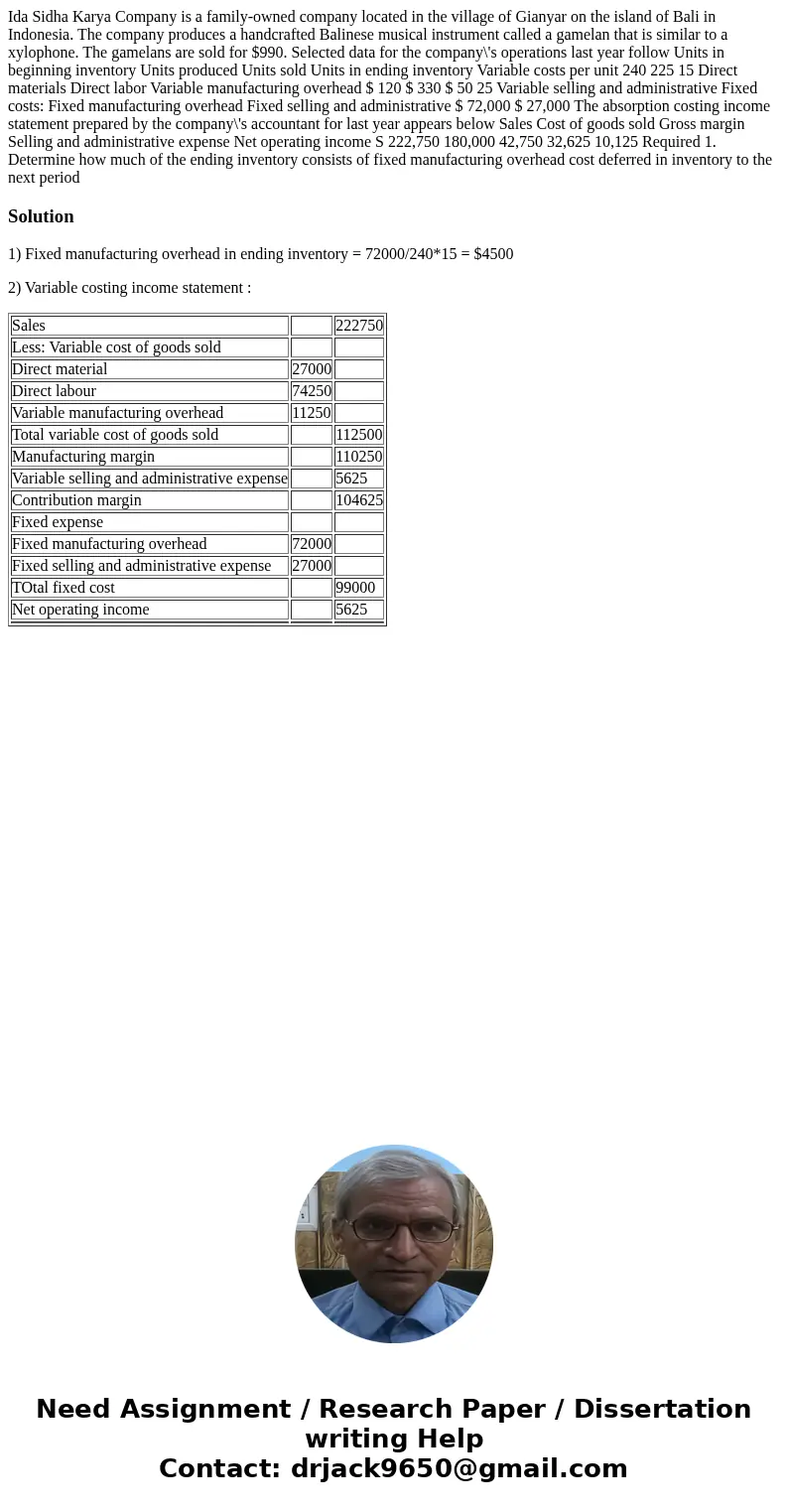 Ida Sidha Karya Company is a family-owned company located in the village of Gianyar on the island of Bali in Indonesia. The company produces a handcrafted Bali  Ida Sidha Karya Company is a family-owned company located in the village of Gianyar on the island of Bali in Indonesia. The company produces a handcrafted Bali