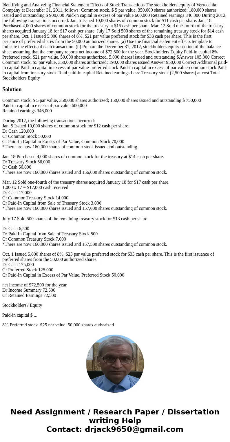 Identifying and Analyzing Financial Statement Effects of Stock Transactions The stockholders equity of Verrecchia Company at December 31, 2011, follows: Common 