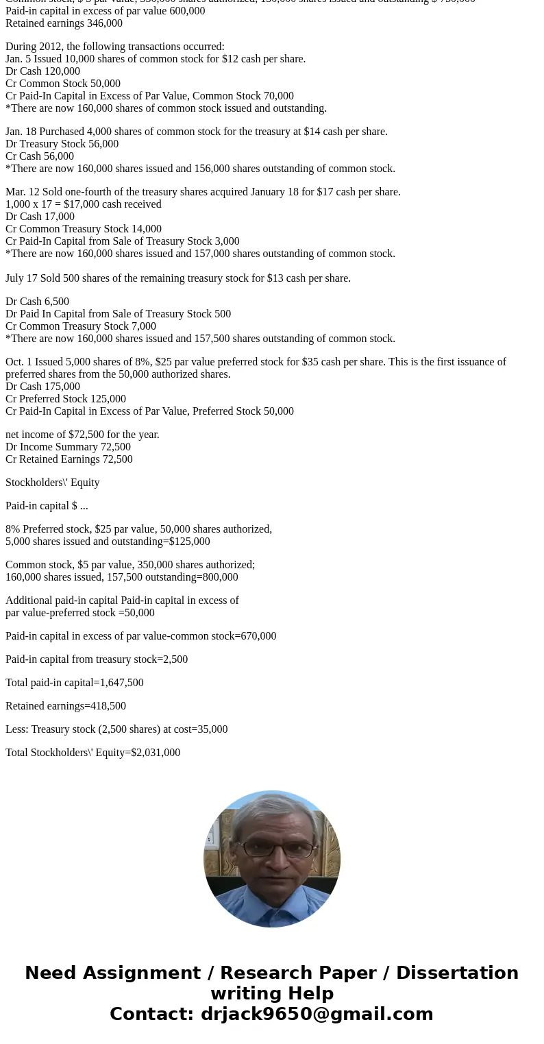 Identifying and Analyzing Financial Statement Effects of Stock Transactions The stockholders equity of Verrecchia Company at December 31, 2011, follows: Common 