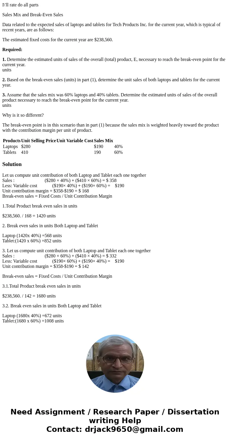 I\'ll rate do all parts Sales Mix and Break-Even Sales Data related to the expected sales of laptops and tablets for Tech Products Inc. for the current year, wh