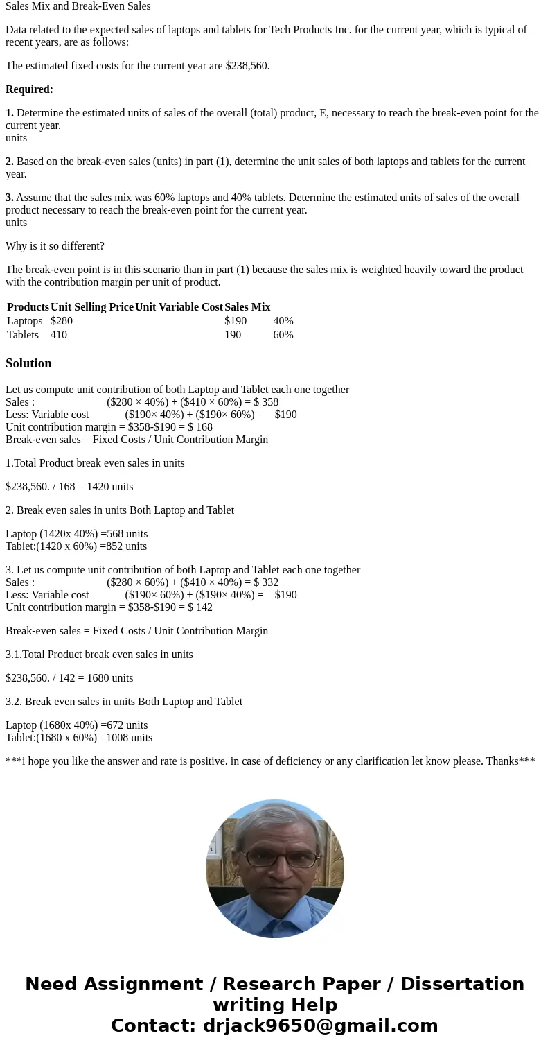 I\'ll rate do all parts Sales Mix and Break-Even Sales Data related to the expected sales of laptops and tablets for Tech Products Inc. for the current year, wh