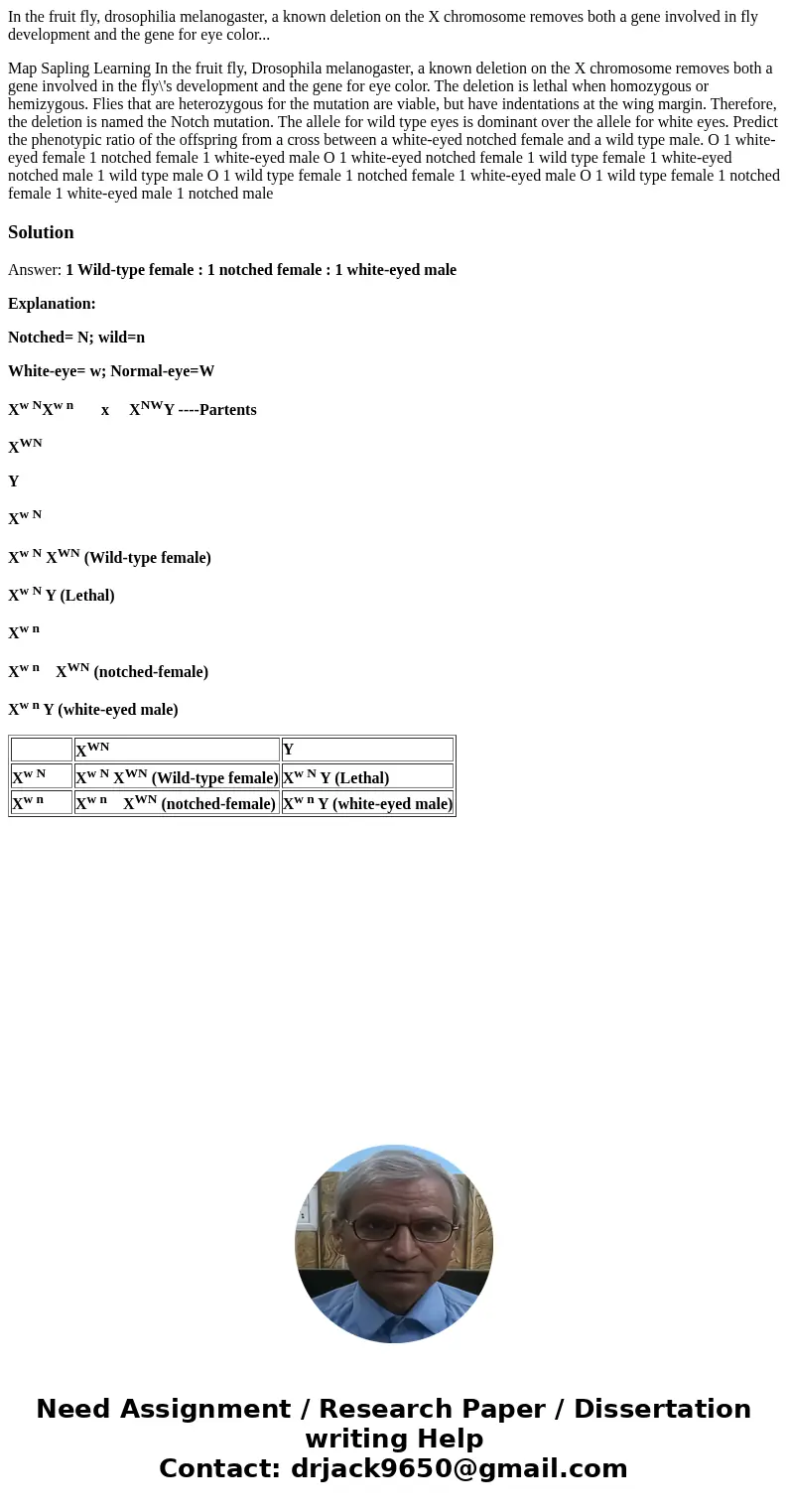 In the fruit fly, drosophilia melanogaster, a known deletion on the X chromosome removes both a gene involved in fly development and the gene for eye color... M