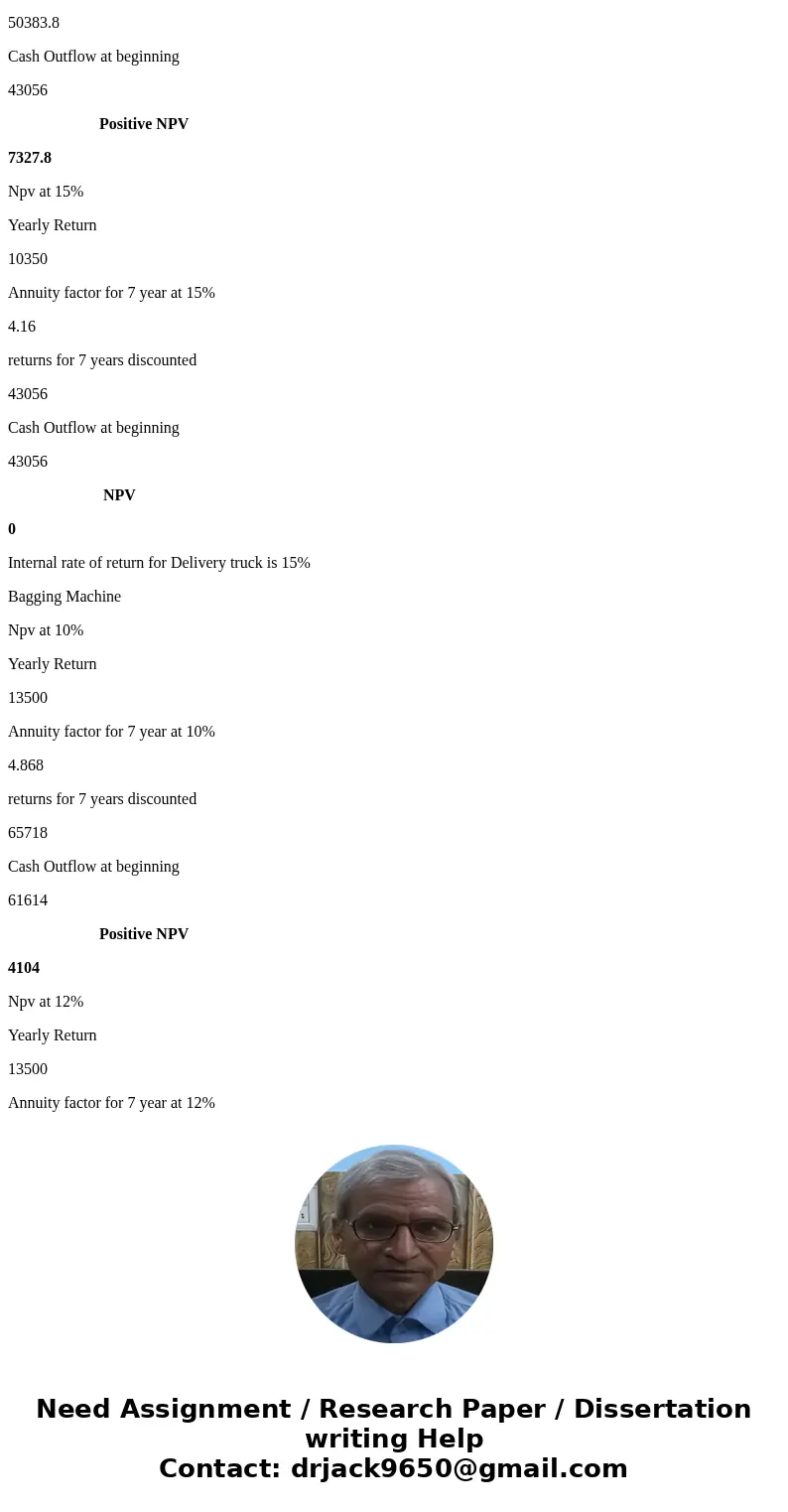  Internal Rate of Return Method-Two Projects Munch N\' Crunch Snack Company is considering two possible investments: a delivery truck or a bagging machine. The 