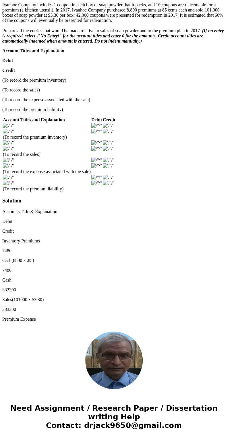 Ivanhoe Company includes 1 coupon in each box of soap powder that it packs, and 10 coupons are redeemable for a premium (a kitchen utensil). In 2017, Ivanhoe Co