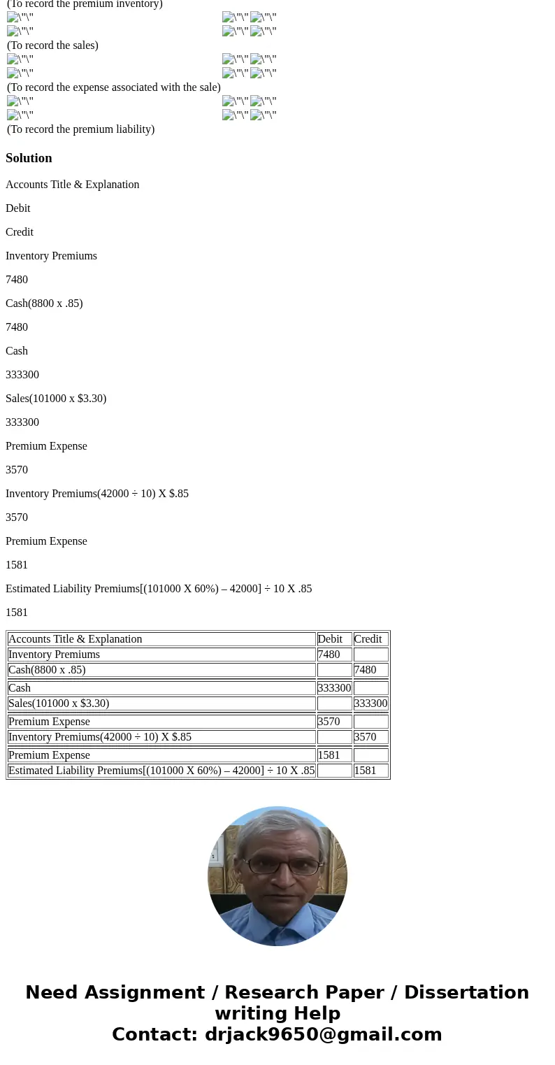 Ivanhoe Company includes 1 coupon in each box of soap powder that it packs, and 10 coupons are redeemable for a premium (a kitchen utensil). In 2017, Ivanhoe Co
