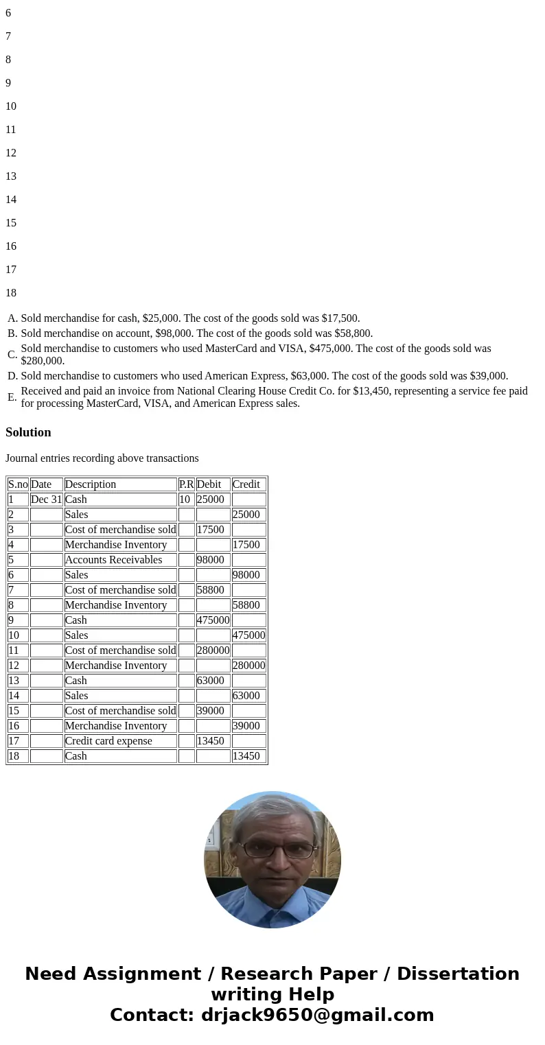 Journalize the entries for the following transactions. Refer to the Chart of Accounts for exact wording of account titles. (Note: The company uses a clearinghou Journalize the entries for the following transactions. Refer to the Chart of Accounts for exact wording of account titles. (Note: The company uses a clearinghou