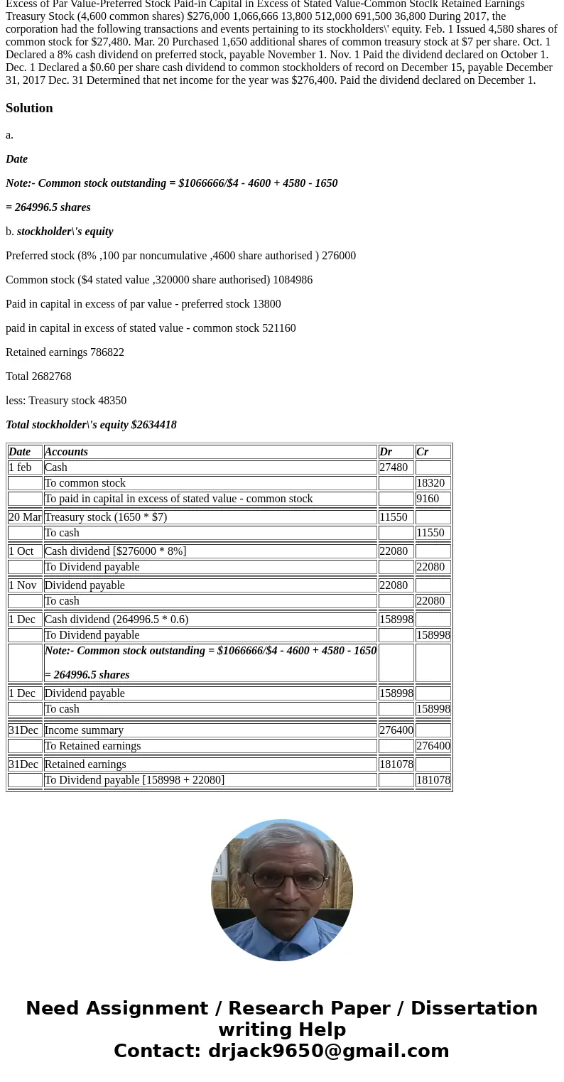 Journalize the transactions. (Include entries to close net income and dividends to Retained Earnings.) (Record entries in the order displayed in the problem sta Journalize the transactions. (Include entries to close net income and dividends to Retained Earnings.) (Record entries in the order displayed in the problem sta