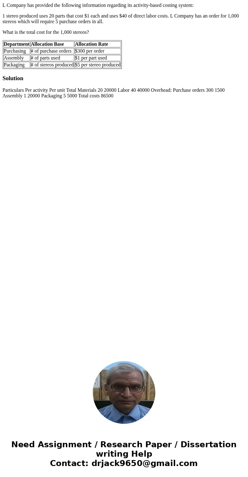 L Company has provided the following information regarding its activity-based costing system: 1 stereo produced uses 20 parts that cost $1 each and uses $40 of  L Company has provided the following information regarding its activity-based costing system: 1 stereo produced uses 20 parts that cost $1 each and uses $40 of
