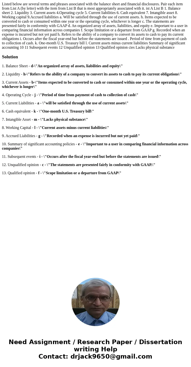 Listed below are several terms and phrases associated with the balance sheet and financial disclosures. Pair each item from List A (by letter) with the item fr  Listed below are several terms and phrases associated with the balance sheet and financial disclosures. Pair each item from List A (by letter) with the item fr